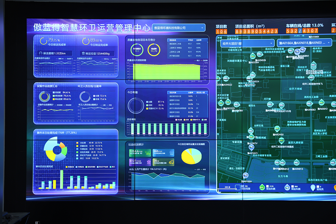 科技引领丨傲蓝得智慧环卫管理平台，让环卫作业一“幕”了然