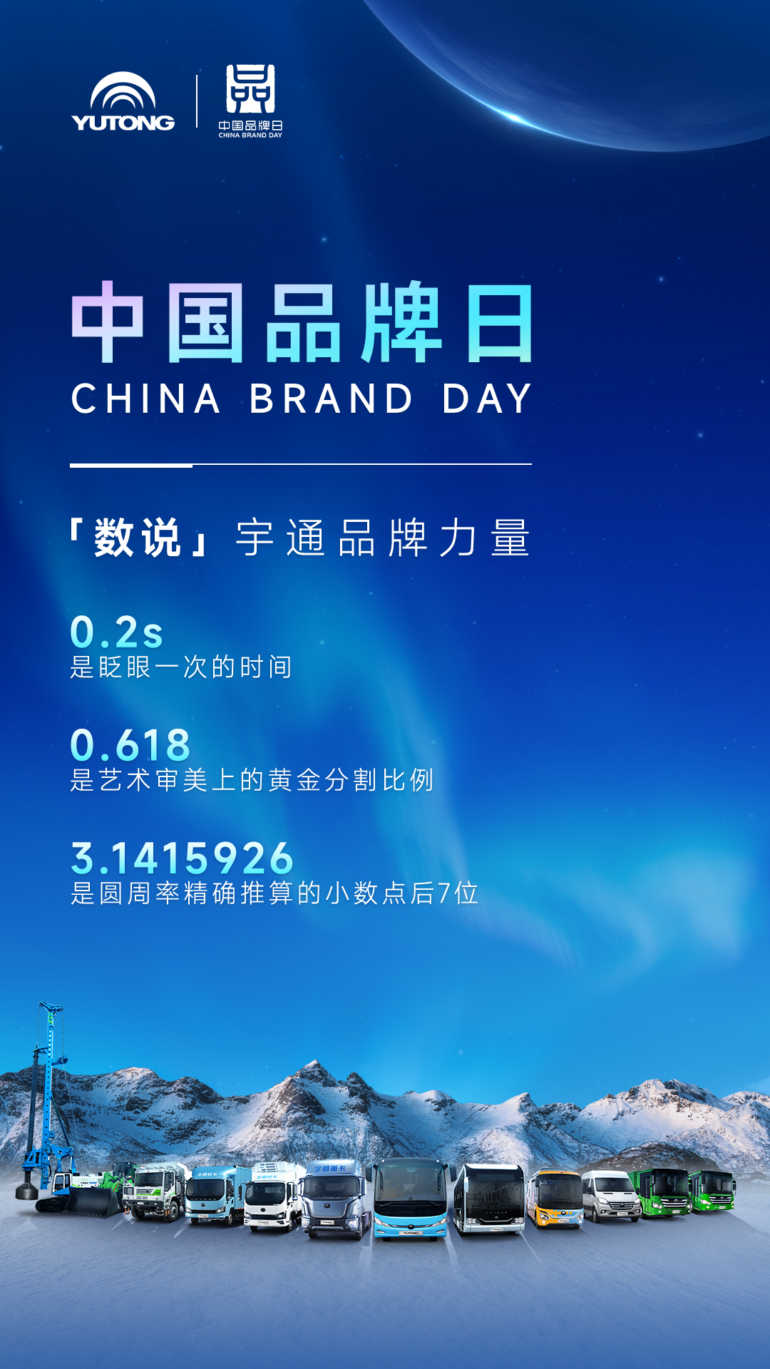 中国品牌日 | “数”说宇通品牌力量