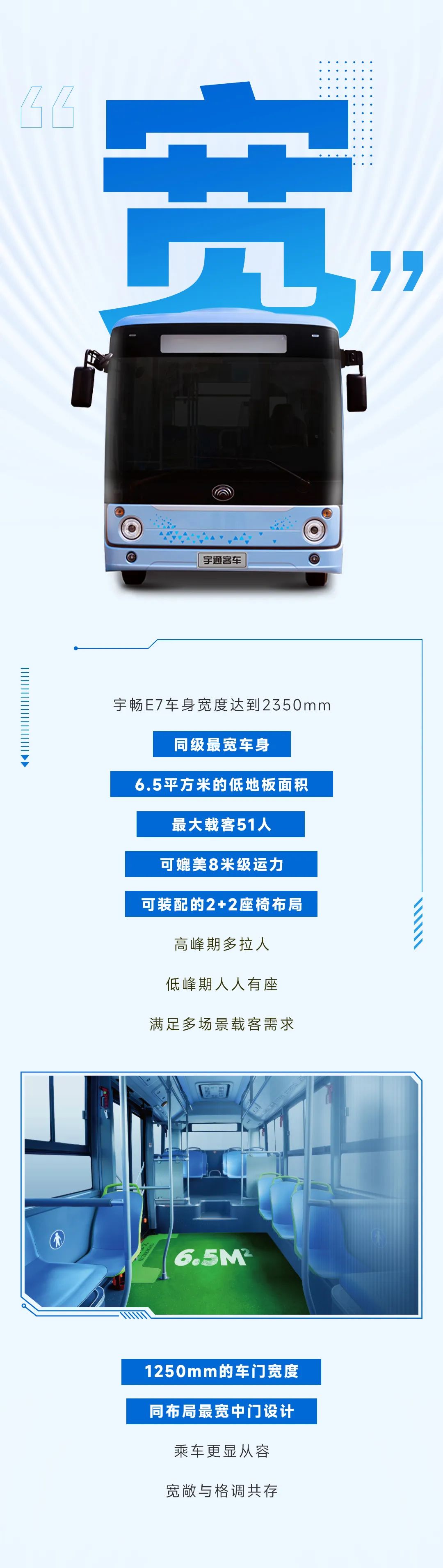 宇通新一代宽体微巴宇畅E7美好开驶